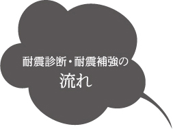 耐震診断・耐震補強の 流れ